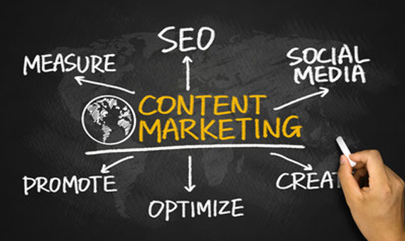 Content Marketing Abu Dhabi
