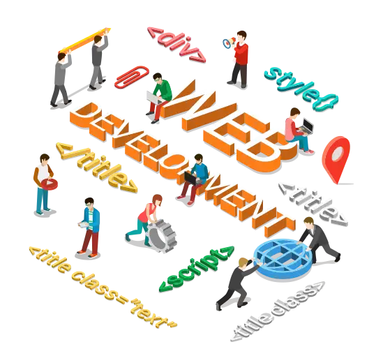 Benefits of Professional Website Development in Dubai – Integrate Solutions
